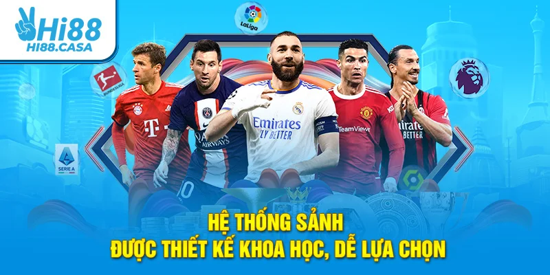 Hệ thống sảnh được thiết kế khoa học, dễ lựa chọn